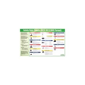 Impact Products Safety Data Sheet English Poster