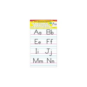 Trend Basic Alphabet Bulletin Board Set